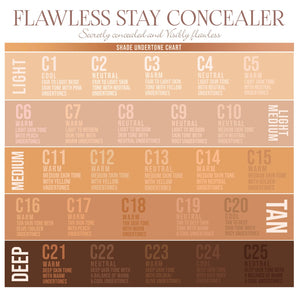 Stay Flawless Concealer