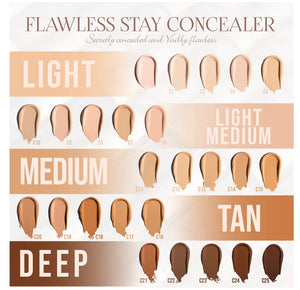 Stay Flawless Concealer